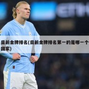 目前金牌排名(目前金牌排名第一的是哪一个国家)