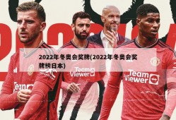 2022年冬奥会奖牌(2022年冬奥会奖牌榜日本)