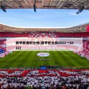西甲联赛积分榜(西甲积分榜2021一2022)