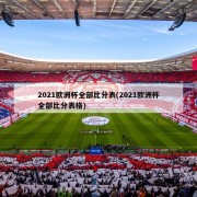 2021欧洲杯全部比分表(2021欧洲杯全部比分表格)