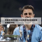 巴西世界杯分组(2026年世界杯欧洲区预选赛积分榜)