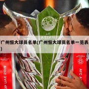 广州恒大球员名单(广州恒大球员名单一览表)