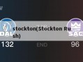 stockton(Stockton Rush)