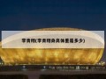 李青翔(李青翔身高体重是多少)