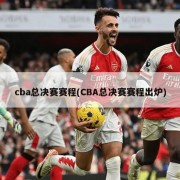 cba总决赛赛程(CBA总决赛赛程出炉)
