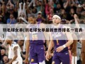 羽毛球女单(羽毛球女单最新世界排名一览表)