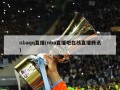 nbaqq直播(nba直播吧在线直播腾讯)