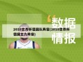 2018世界杯德国队阵容(2018世界杯德国主力阵容)