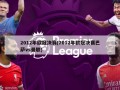 2012年欧冠决赛(2012年欧冠决赛巴萨vs曼联)