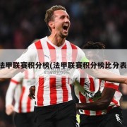 法甲联赛积分榜(法甲联赛积分榜比分表)
