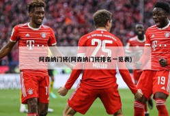 阿森纳门将(阿森纳门将排名一览表)