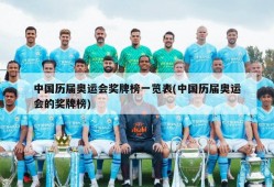 中国历届奥运会奖牌榜一览表(中国历届奥运会的奖牌榜)