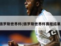 俄罗斯世界杯(俄罗斯世界杯赛程结果)