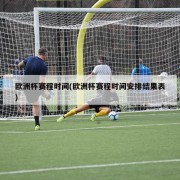 欧洲杯赛程时间(欧洲杯赛程时间安排结果表)