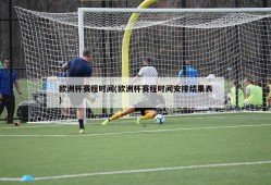 欧洲杯赛程时间(欧洲杯赛程时间安排结果表)
