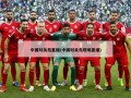 中国对关岛直播(中国对关岛现场直播)