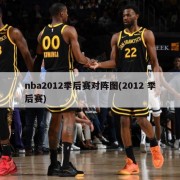 nba2012季后赛对阵图(2012 季后赛)