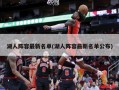 湖人阵容最新名单(湖人阵容最新名单公布)