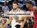 大连网球培训(大连网球培训收费价目表)
