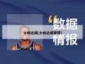 小哈达威(小哈达威穿搭)