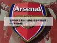 世界杯预选赛2021赛程(世界杯预选赛2021赛程女排)