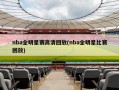 nba全明星赛高清回放(nba全明星比赛回放)