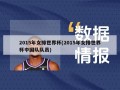 2015年女排世界杯(2015年女排世界杯中国队队员)