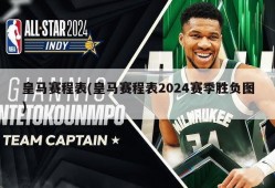 皇马赛程表(皇马赛程表2024赛季胜负图)