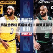 中国男篮世界杯赛程确定(中国男篮篮球世界杯)