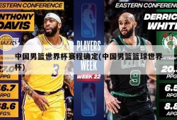中国男篮世界杯赛程确定(中国男篮篮球世界杯)