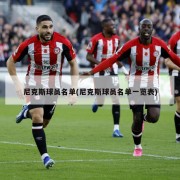 尼克斯球员名单(尼克斯球员名单一览表)