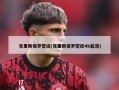 克里斯保罗壁纸(克里斯保罗壁纸4k超清)