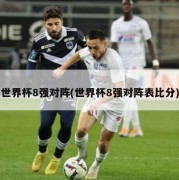 世界杯8强对阵(世界杯8强对阵表比分)