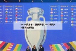 2022国足十二强赛赛程(2022国足12强出线形势)