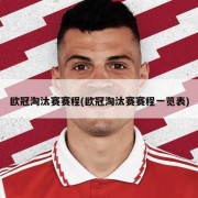 欧冠淘汰赛赛程(欧冠淘汰赛赛程一览表)