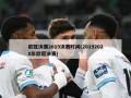 欧冠决赛2019决赛时间(20192020年欧冠决赛)