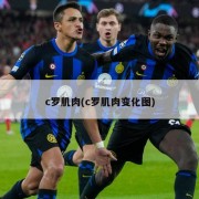 c罗肌肉(c罗肌肉变化图)