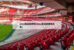 2012奥运奖牌榜(2012奥运奖牌榜总览)