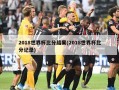 2018世界杯比分结果(2018世界杯比分记录)