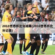 2018世界杯比分结果(2018世界杯比分记录)
