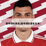 西甲球队排名(西甲球队排名名单)