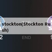stockton(Stockton Rush)