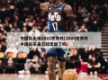 中国队无缘2022世界杯(2020世界杯中国队不是已经出局了吗)
