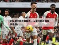 CBA第二阶段赛程表(cba第二阶段赛程表最新)