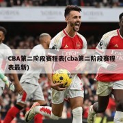 CBA第二阶段赛程表(cba第二阶段赛程表最新)