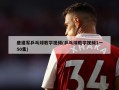 唐建军乒乓球教学***(乒乓球教学***1一50集)