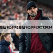 葡超积分榜(葡超积分榜20232024)