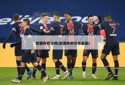 欧霸杯积分榜(欧霸杯积分榜最新)