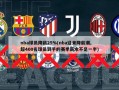 nba球员降薪25%(nba迎来降薪潮,超400名球员到手的赛季薪水不足一半)