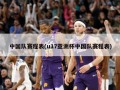 中国队赛程表(u17亚洲杯中国队赛程表)